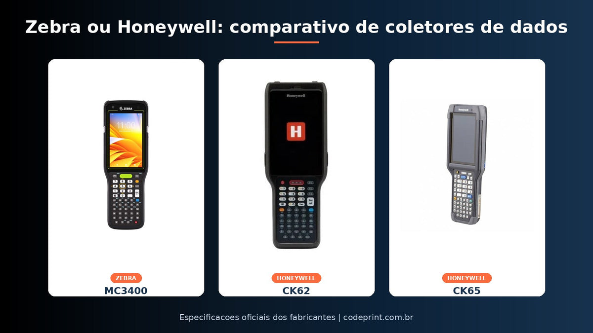 Zebra ou Honeywell: qual coletor de dados escolher?