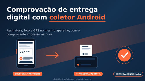 Comprovação de entrega digital com coletor Android