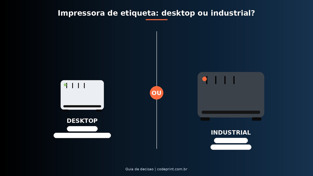 Impressora de etiqueta: como escolher entre desktop e industrial