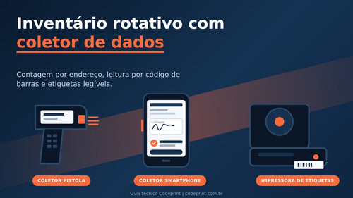 Inventário rotativo com coletor de dados: como funciona