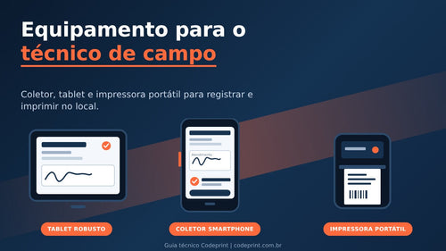 Impressora portátil e coletor ou tablet para o técnico de campo